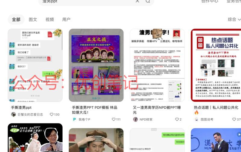 之前发过答辩ppt的教程，现..情报-搞钱线报📢论坛-网创交流-优创圈